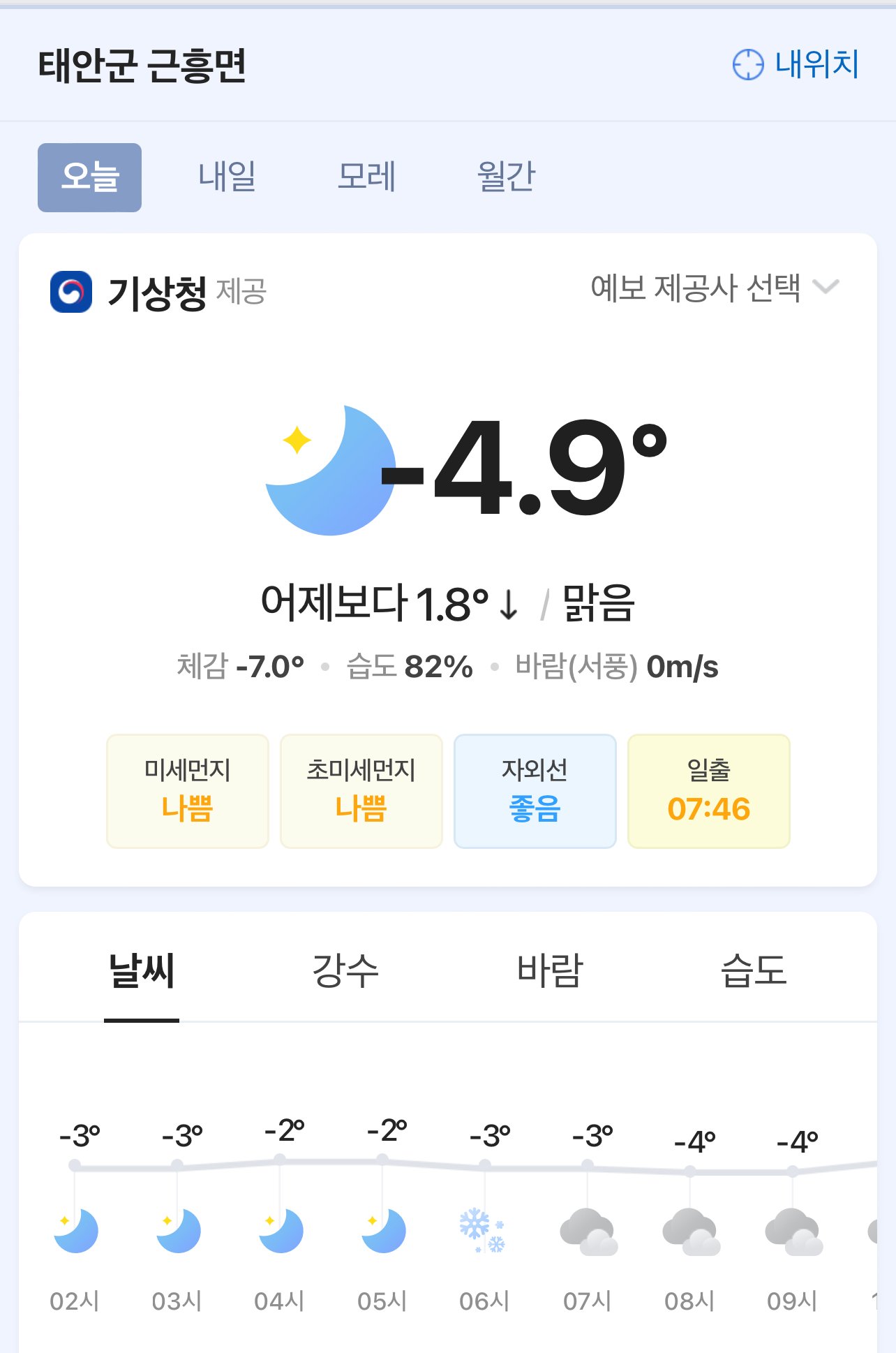 - 63