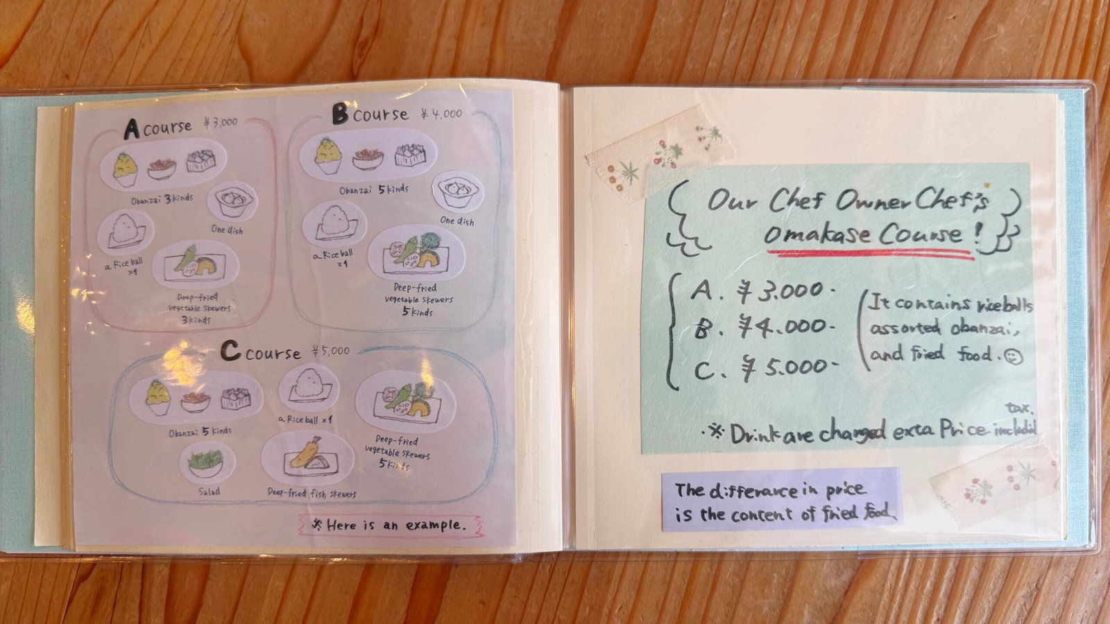 교토 오반자이 식당 朱akari의 메뉴