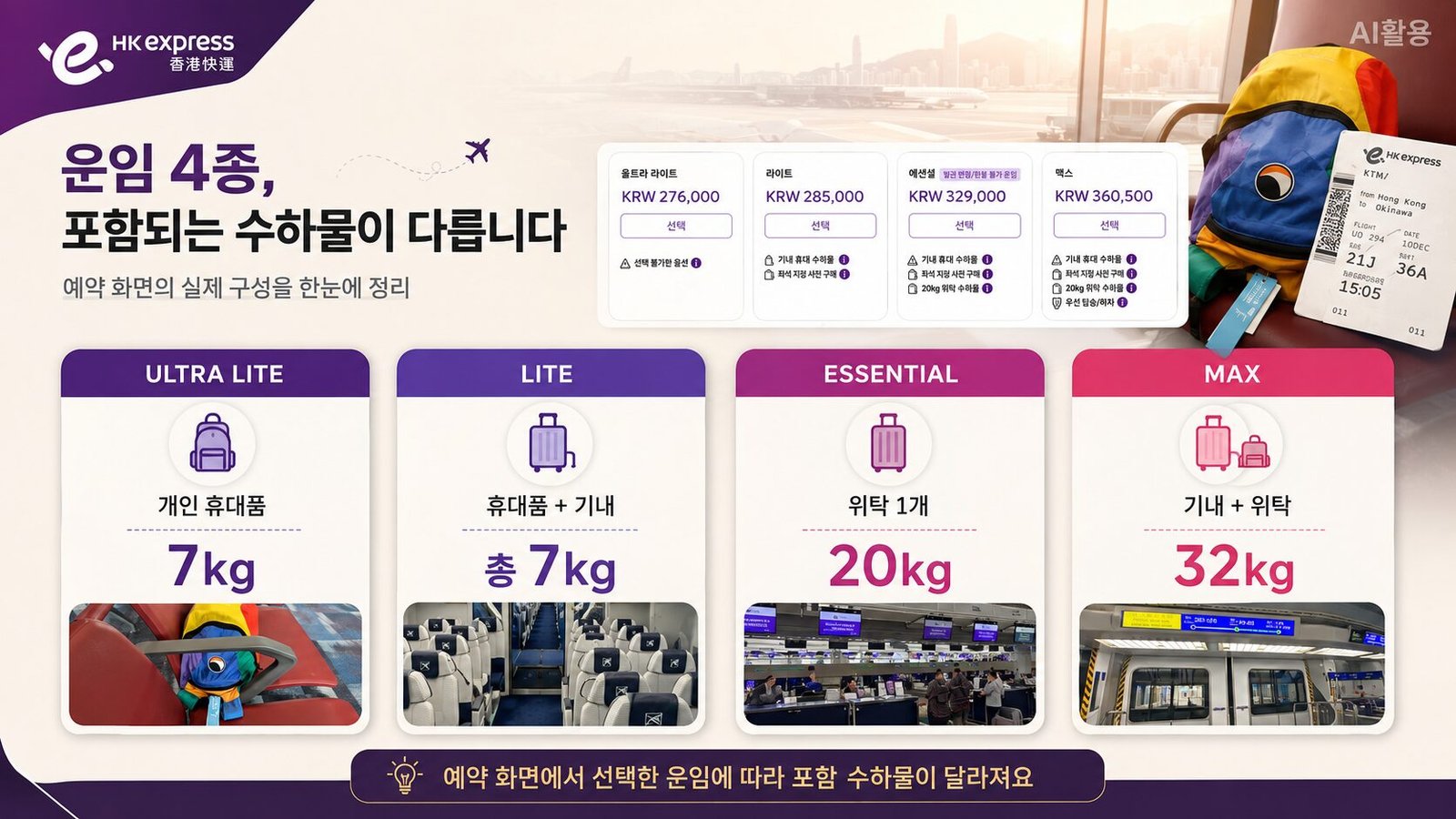 홍콩익스프레스 네 가지 운임별 기내·위탁 수하물 포함 범위 비교