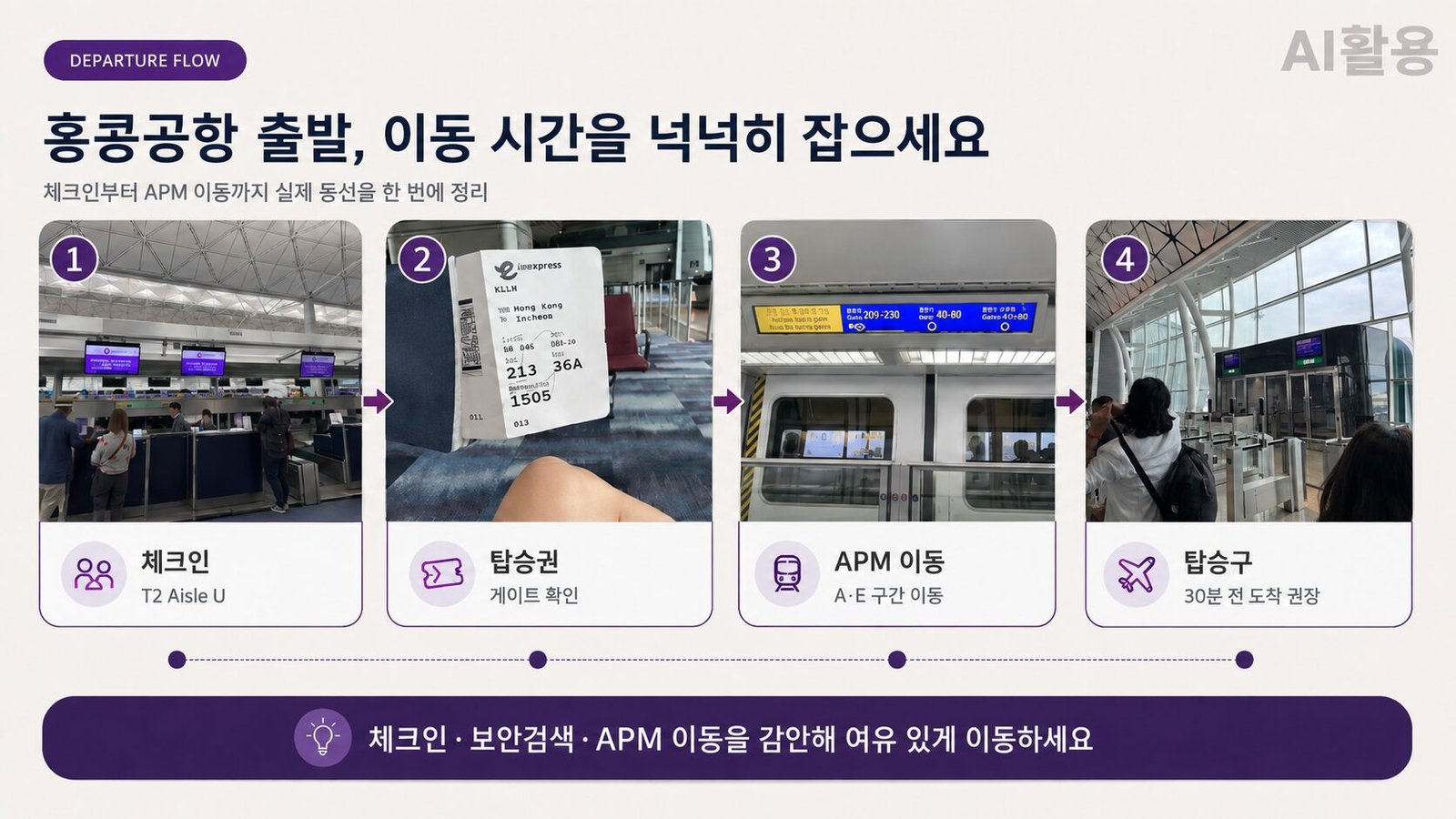 홍콩공항 도착부터 체크인·APM·탑승구까지 출발 동선