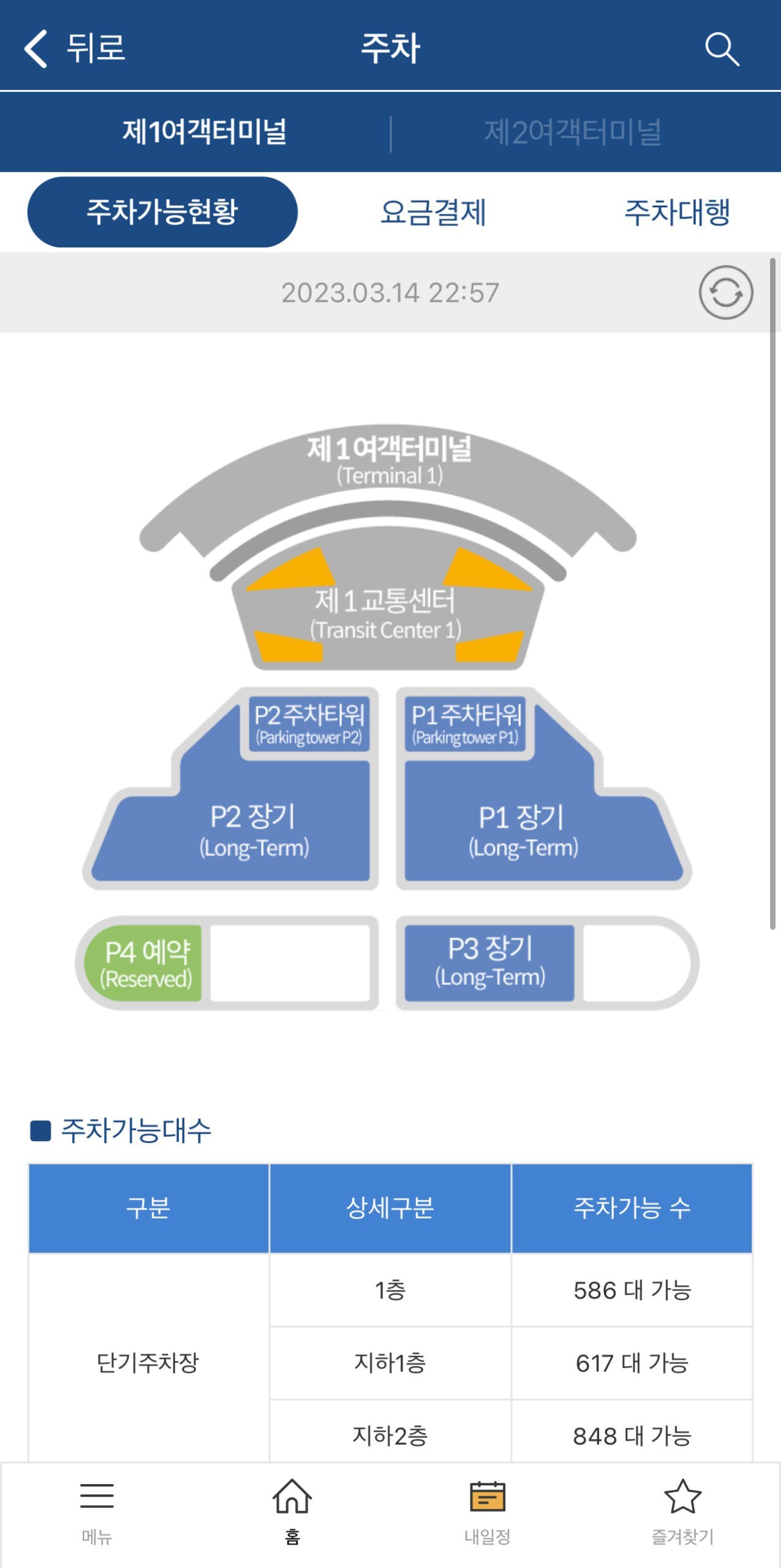 인천공항 제1여객터미널 P1·P2 장기주차 구역 안내 화면