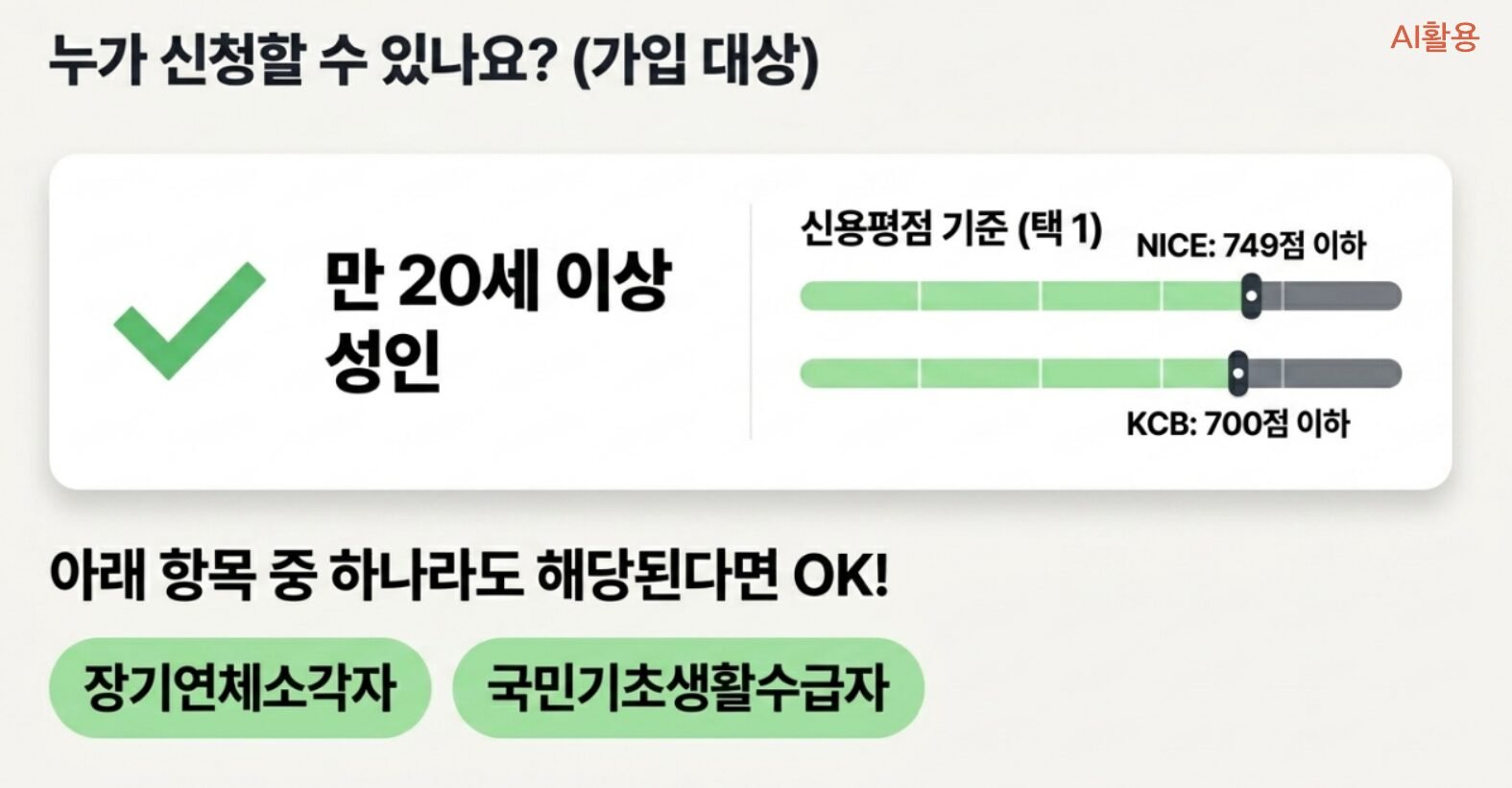 우체국 공익적금 가이드┃새로봄 적금 신청 자격 및 혜택 완벽 정리 - 2