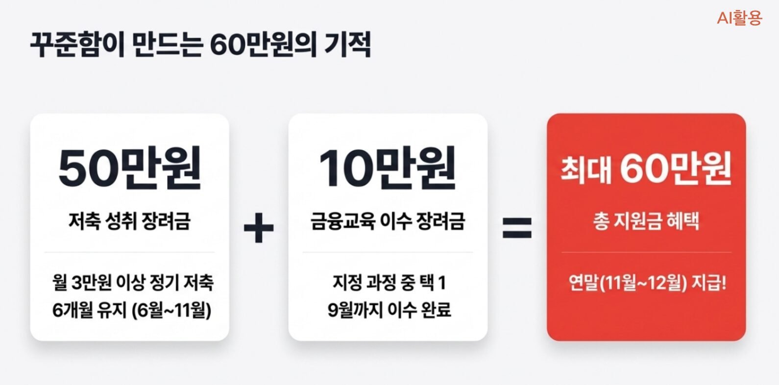 우체국 공익적금 가이드┃새로봄 적금 신청 자격 및 혜택 완벽 정리 - 1