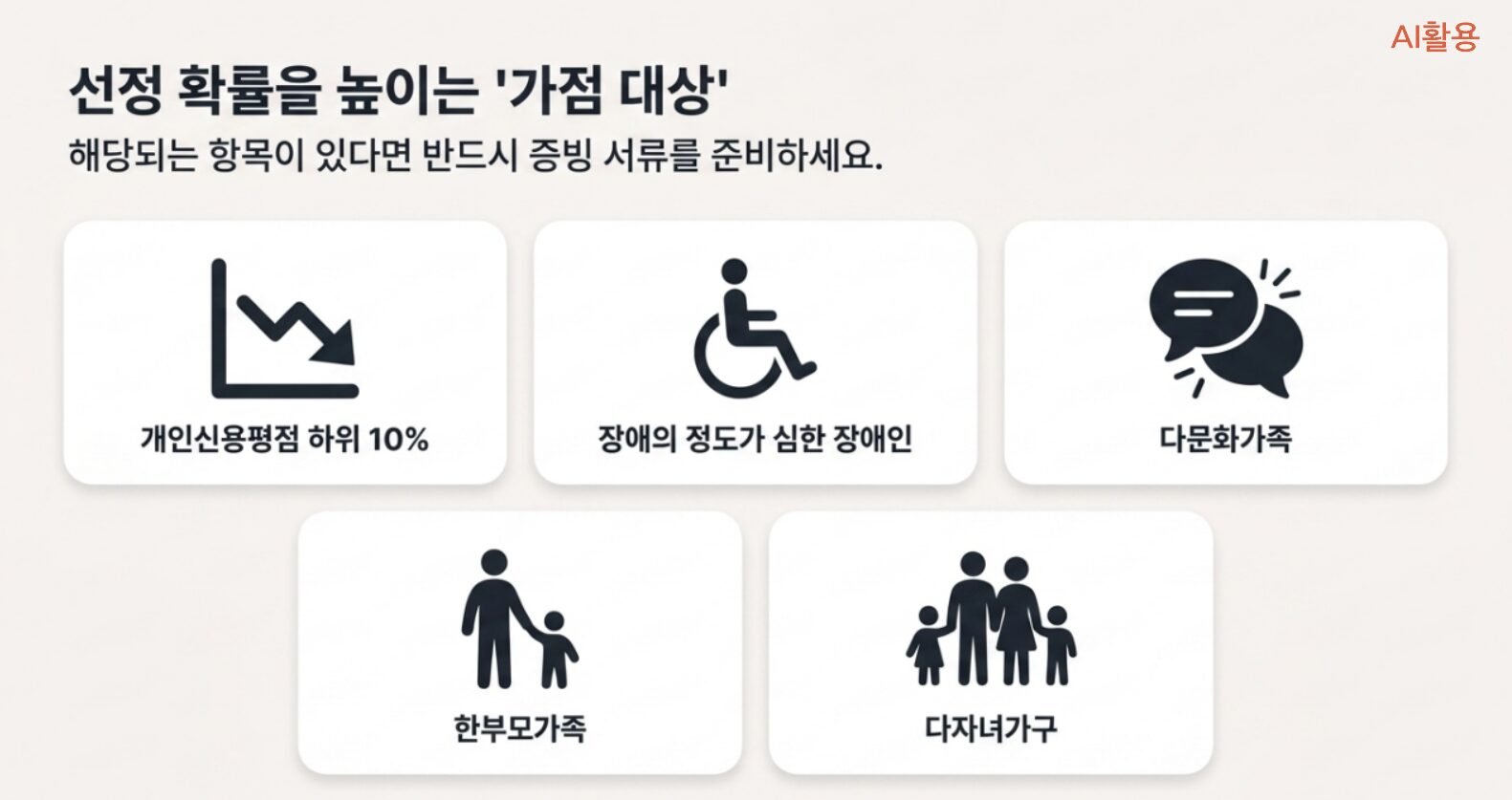 우체국 공익적금 가이드┃새로봄 적금 신청 자격 및 혜택 완벽 정리 우체국 공익적금 혜택 가점대상