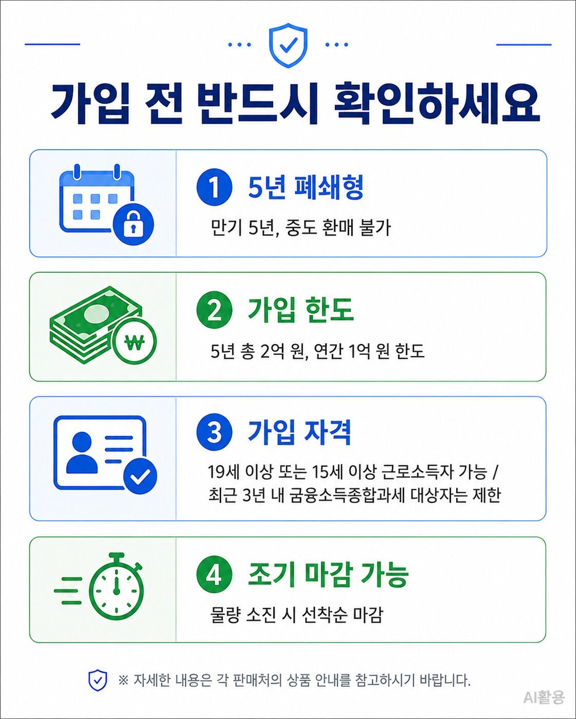 국민참여형 국민성장펀드 가입자격