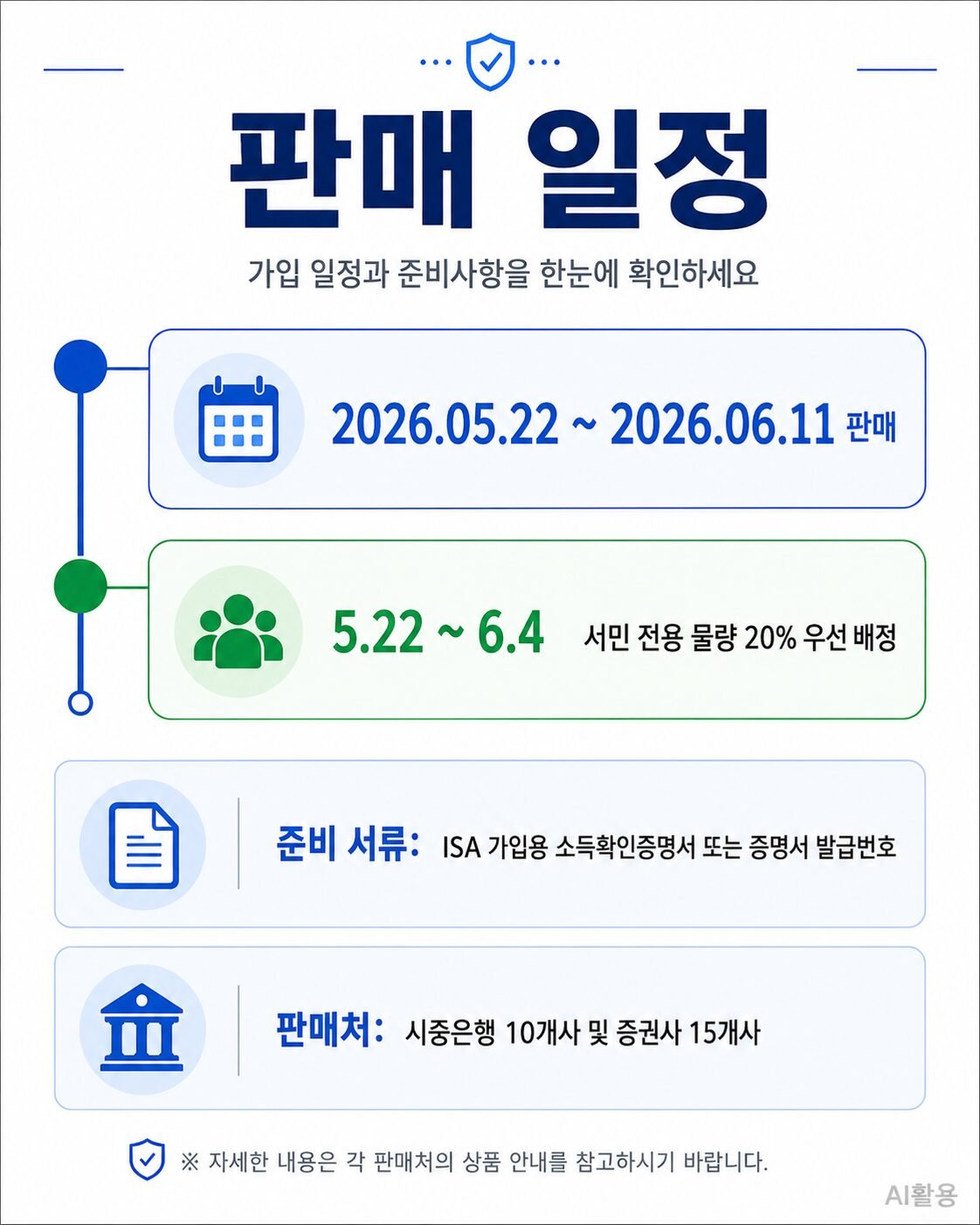 국민참여형 국민성장펀드 판매일정