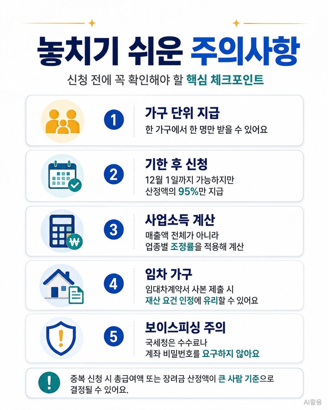 2026년 근로장려금 신청 및 자녀장려금 신청 가이드: 최대 330만 원 혜택과 요건 총정리 근로장려금 신청 및 자녀장려금 신청 시 주의사항
