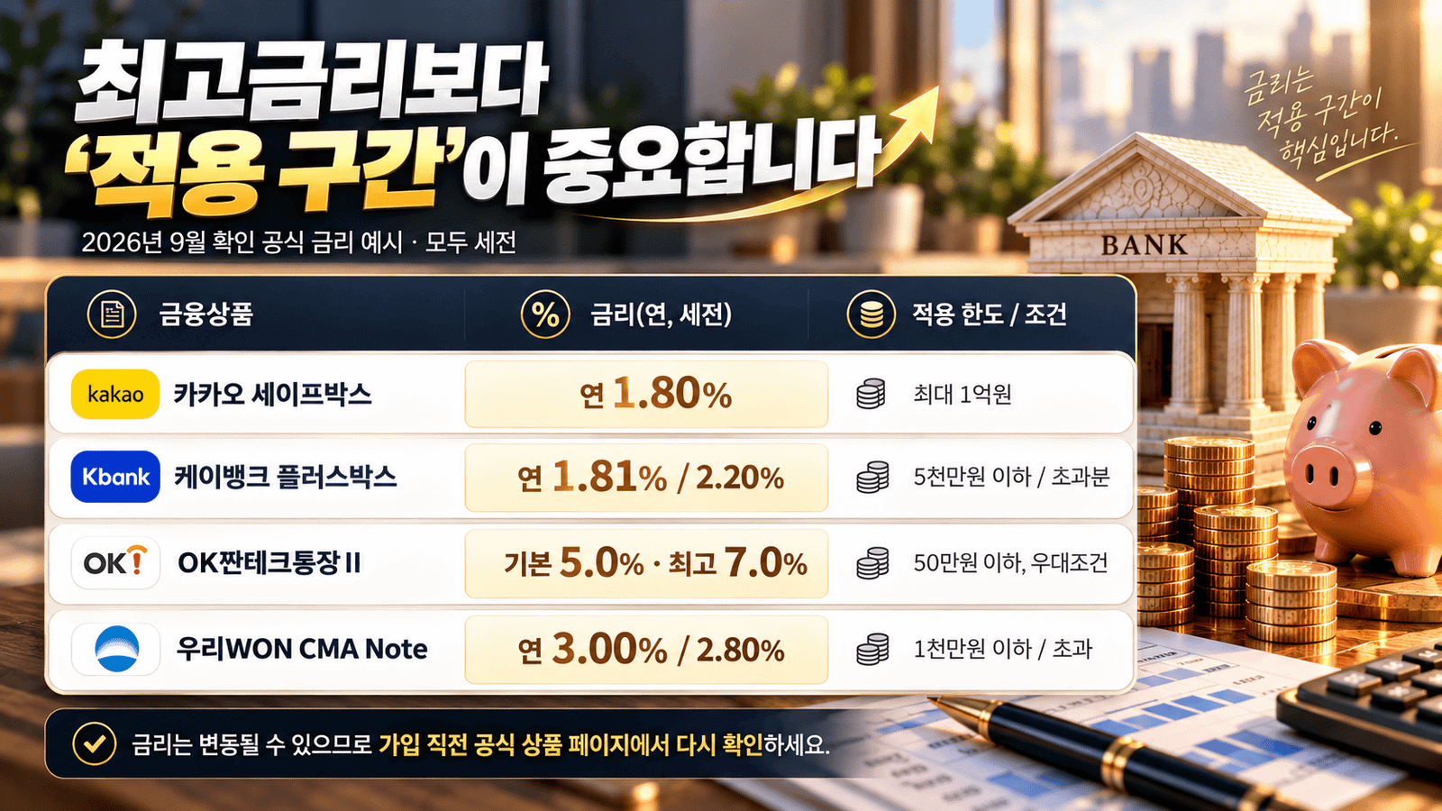 예금 갈아타기┃중도해지 손익부터 파킹통장·CMA까지 비교 파킹통장과 CMA의 공식 금리 예시를 잔액 구간과 우대조건 중심으로 비교한 표