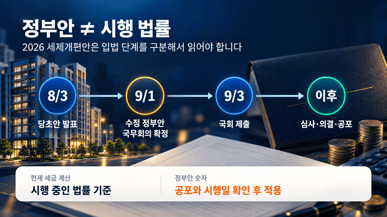 2026 세제개편안 수정안 정부안과 현행 세법의 입법 단계 설명 이미지