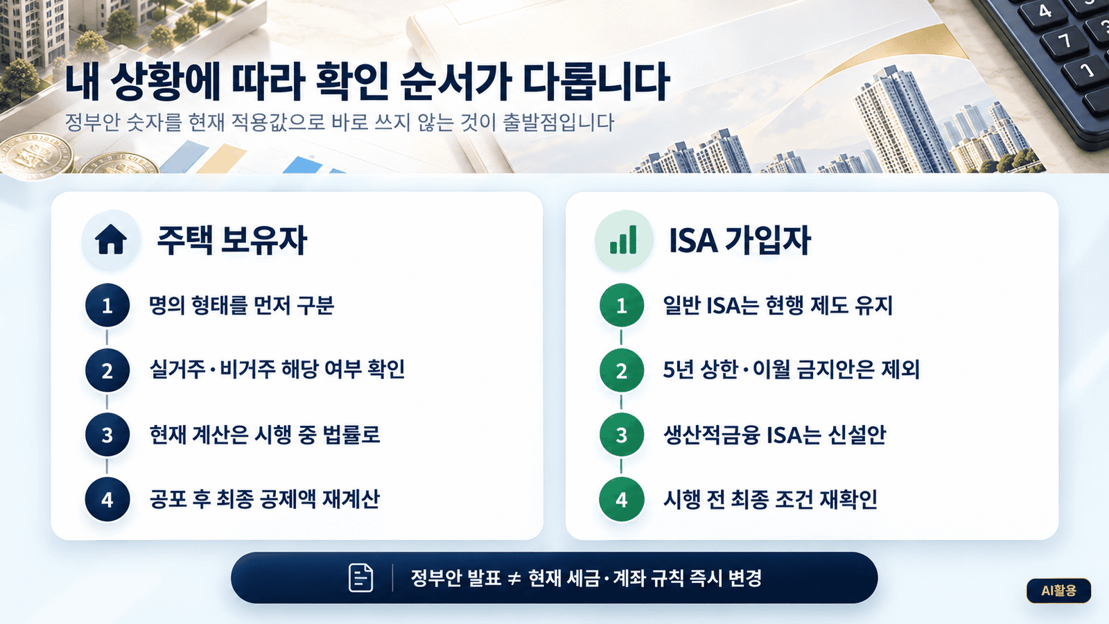 종부세 주택 보유자와 ISA 가입자가 현재 확인할 항목 체크리스트
