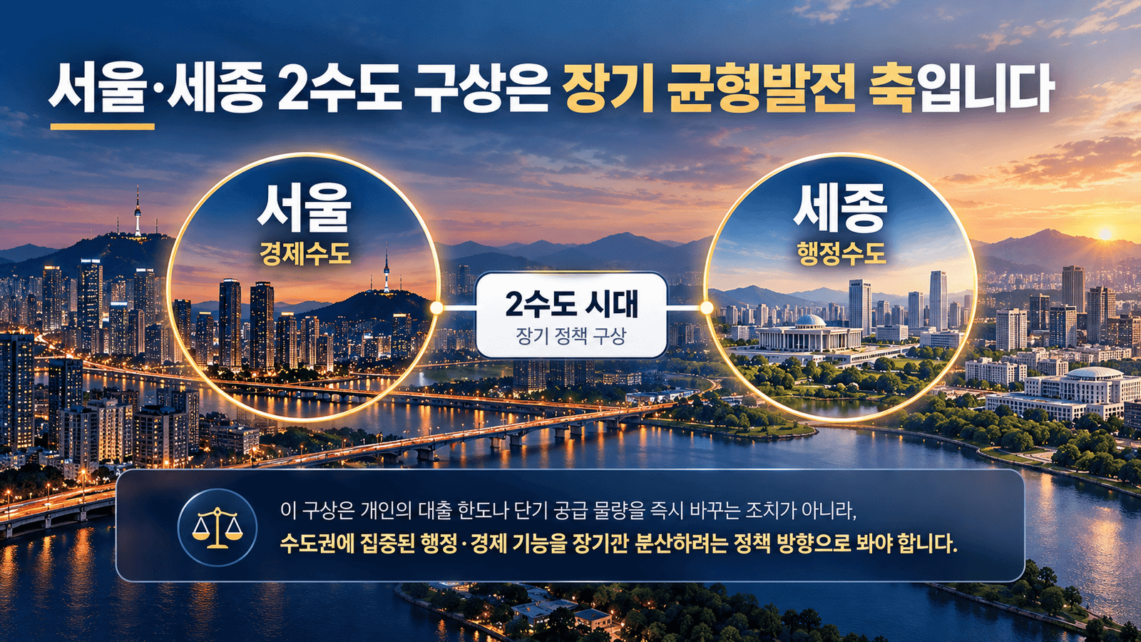 이재명 대통령 부동산 정책┃주택 공급 확대·대출 규제·세제 방향 서울 경제수도와 세종 행정수도 구상을 장기 균형발전 정책으로 구분한 개념도