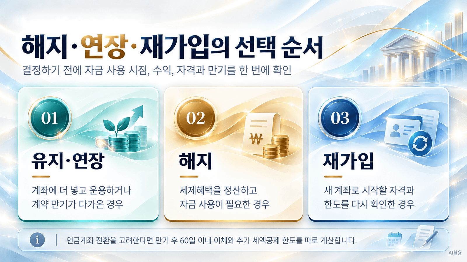 ISA 가입 3년 후 유지 연장 해지 재가입 시 검토할 조건을 비교한 의사결정 안내