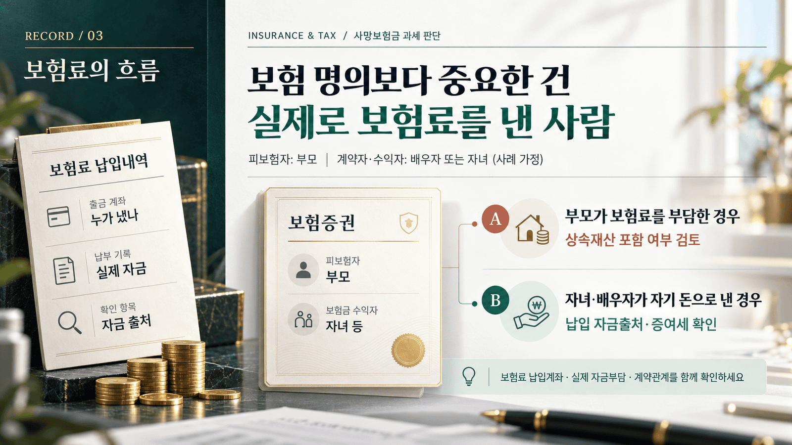 사망보험금 과세를 판단할 때 계약 명의와 보험료 실제 부담자 및 자금 출처를 대조하는 도식